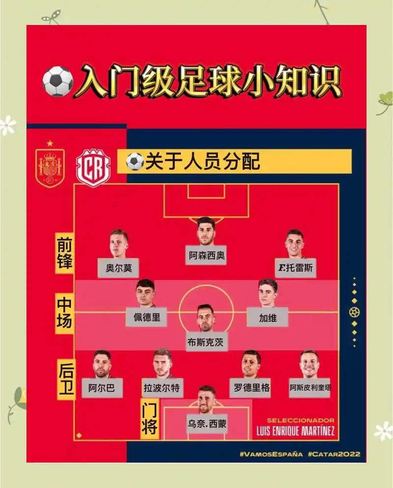 NBA季后赛新规引爆争议：球星出场时间限制细思极恐