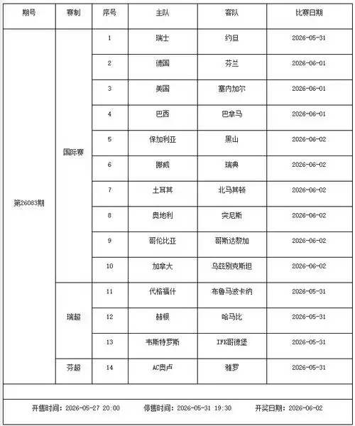 欧冠决赛热度不减！5月29日-6月4日篮球赛程强档来袭