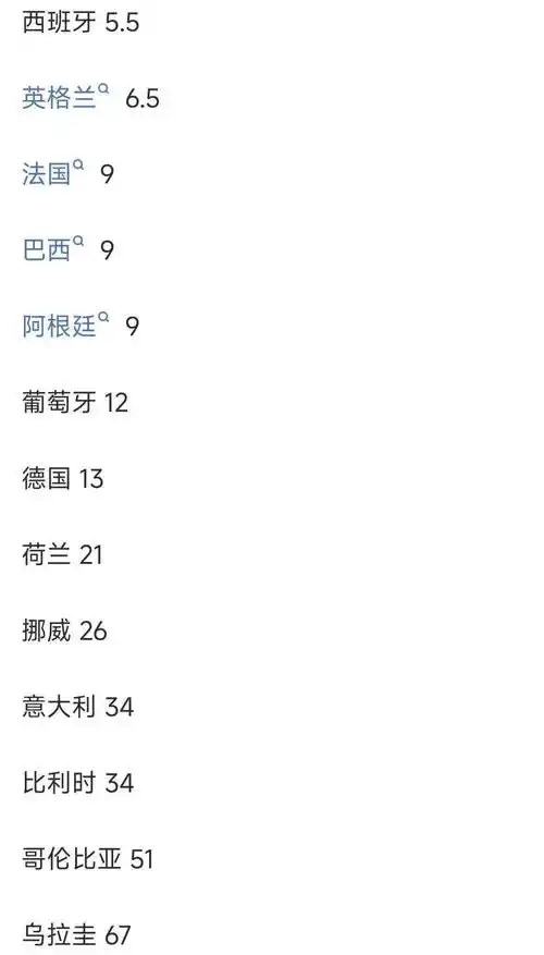 最新NBA夺冠赔率出炉：绿军雄鹿并驾齐驱，湖人勇士逆袭可期